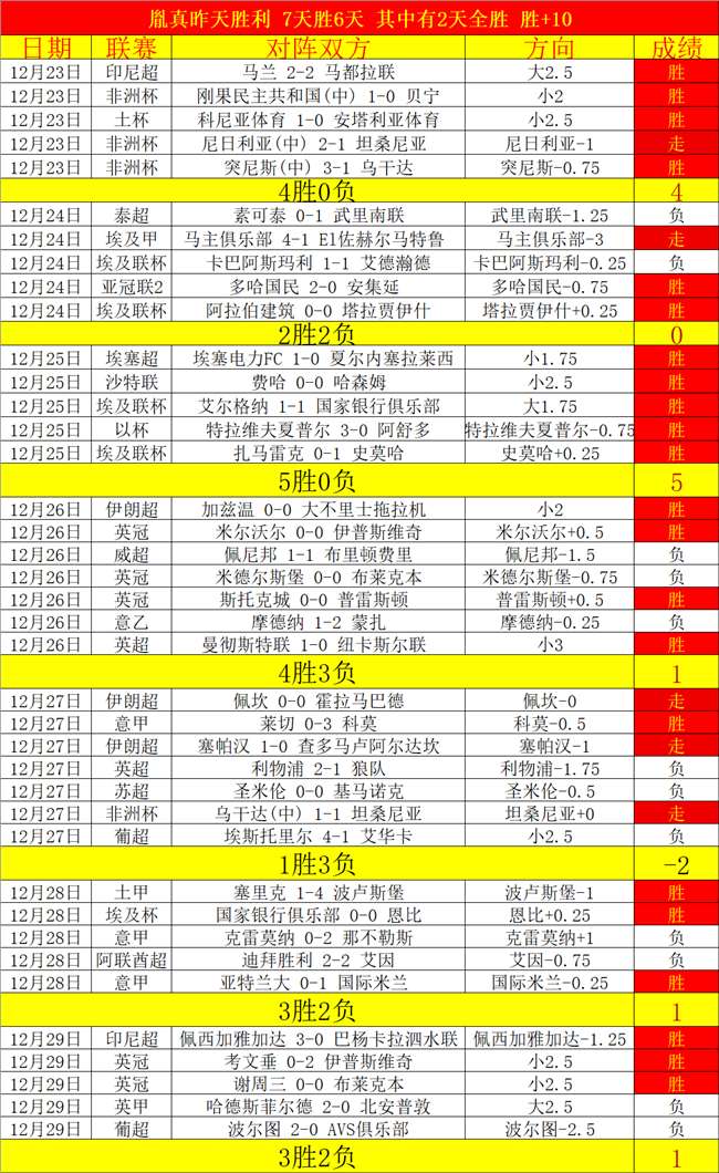 足篮双喜临,傲视群雄,一窥背后,皇冠体育平台,皇冠体育官方网站,皇冠体育登录入口,皇冠体育app下载