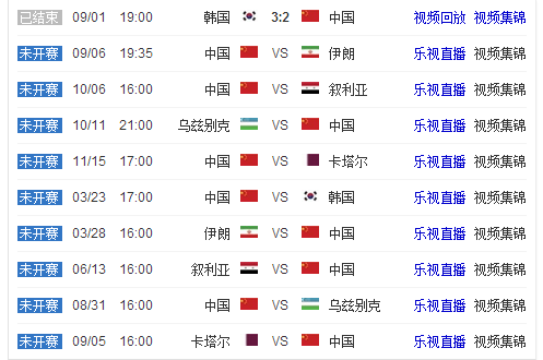 曼联,轮豪取,大胜莱斯特,皇冠体育平台,皇冠体育官方网站,皇冠体育登录入口,皇冠体育app下载