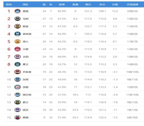 央视体育直,亚残运草地,掷球赛事精,皇冠体育平台,皇冠体育官方网站,皇冠体育登录入口,皇冠体育app下载