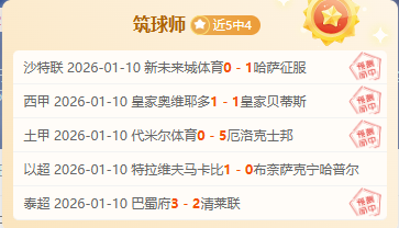 香港启德体,育园夏日足,球盛事,皇冠体育平台,皇冠体育官方网站,皇冠体育登录入口,皇冠体育app下载