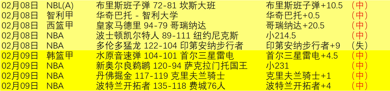 拜仁客战亚,特兰大首发,凯恩,皇冠体育平台,皇冠体育官方网站,皇冠体育登录入口,皇冠体育app下载