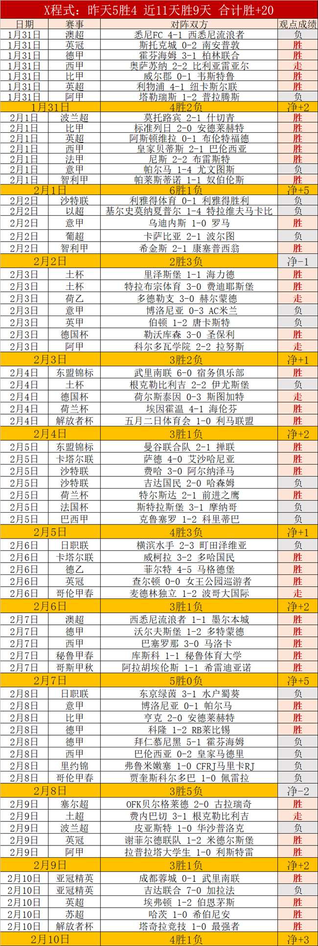 马尔基尼奥,斯点赞拉菲,尼亚,皇冠体育平台,皇冠体育官方网站,皇冠体育登录入口,皇冠体育app下载