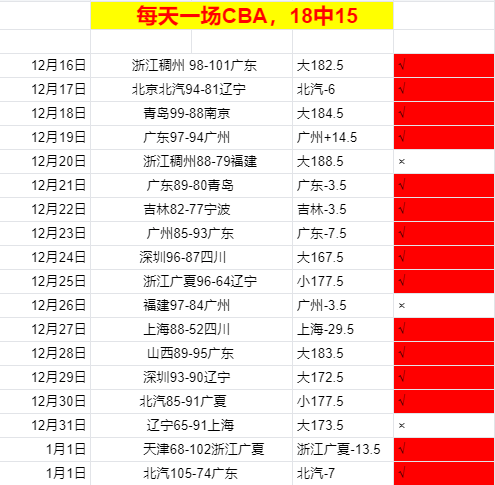 英甲赛事前,期专家内部,信息解析,皇冠体育平台,皇冠体育官方网站,皇冠体育登录入口,皇冠体育app下载