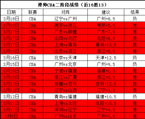 我的世界,传奇新更新,版及,皇冠体育平台,皇冠体育官方网站,皇冠体育登录入口,皇冠体育app下载