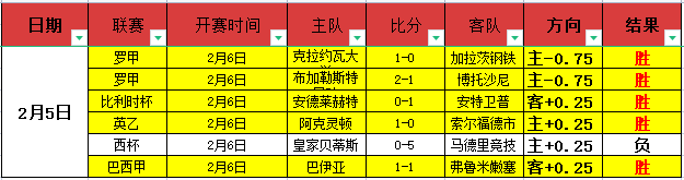 昨日两战皆,四川蓝鲸赛,季至今未尝,皇冠体育平台,皇冠体育官方网站,皇冠体育登录入口,皇冠体育app下载