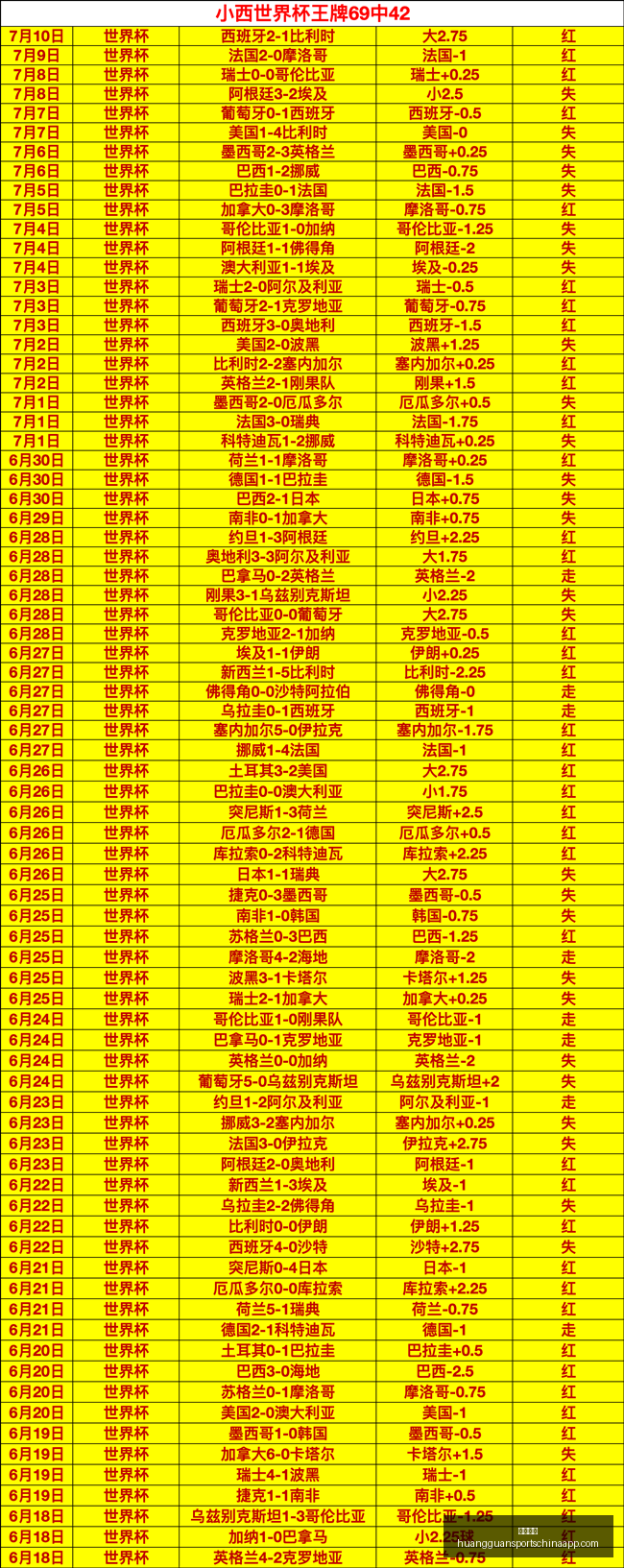 皇冠体育,皇冠体育官网,皇冠体育App,皇冠体育官网,皇冠体育App,皇冠体育直播,皇冠体育下载,皇冠体育平台