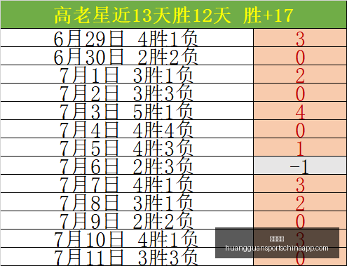 皇冠体育,皇冠体育官网,皇冠体育App,皇冠体育官网,皇冠体育App,皇冠体育直播,皇冠体育下载,皇冠体育平台
