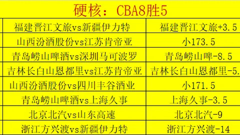 皇冠体育 资讯 092745 bq7