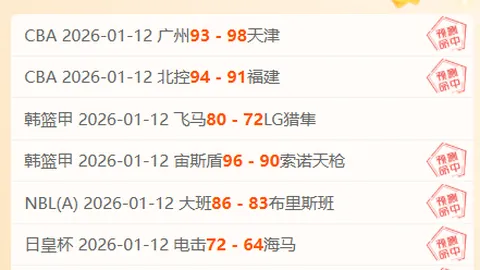 NBA辉煌时刻！勇士连下三城，烈火燃情，今夜能否打破心魔，成就传奇？