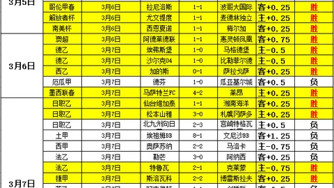 尼克斯八连胜，唐斯三双神勇，阿努诺比31分助尼克斯击败猛龙