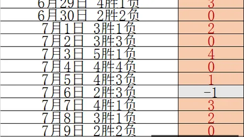 皇冠体育 151614