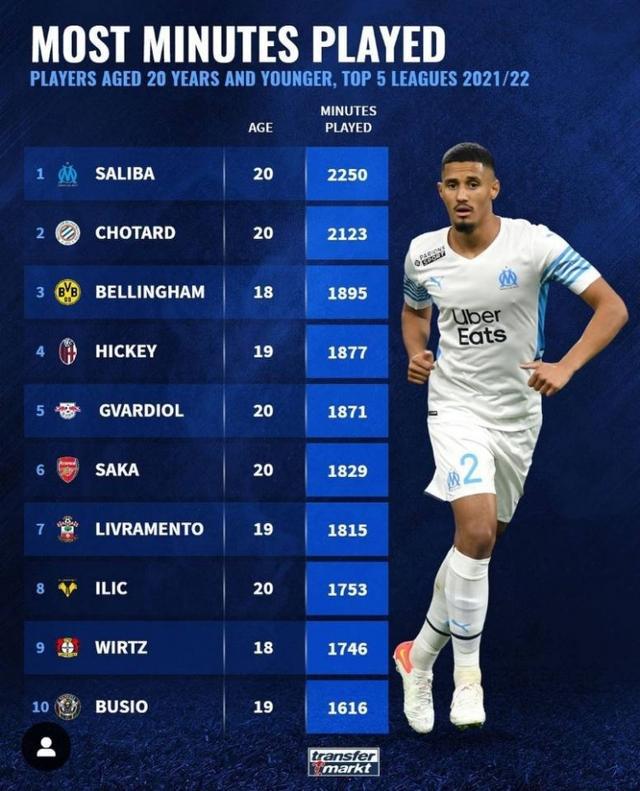 场精彩绝伦