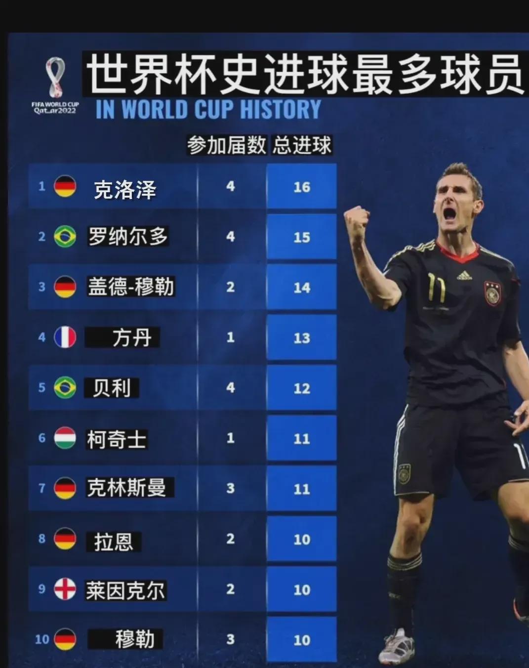 但真正適合